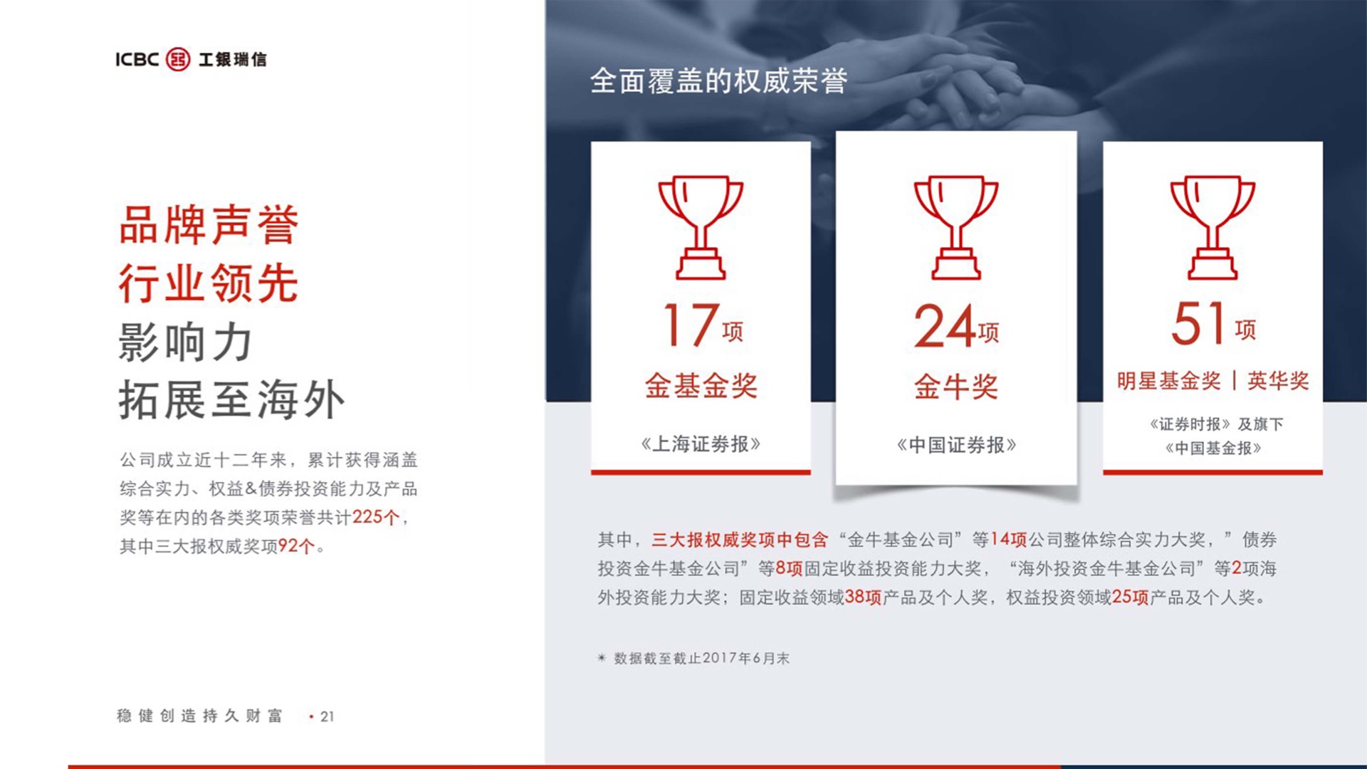 Apple Retail Channels